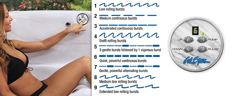 ATS Control for hot tubs in Midland